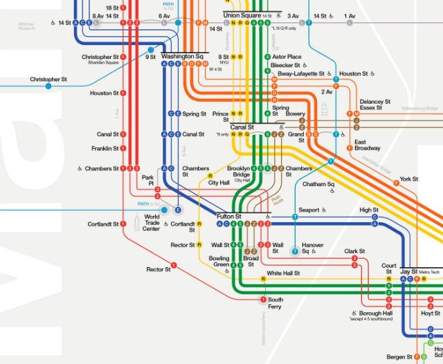 A Subway Map Redesign For People Who Don't Want To Read The Map 