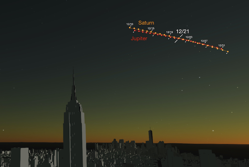Cosmic Phenomenon Alert: Jupiter And Saturn Form Great Conjunction For First Time In Nearly 400 Years