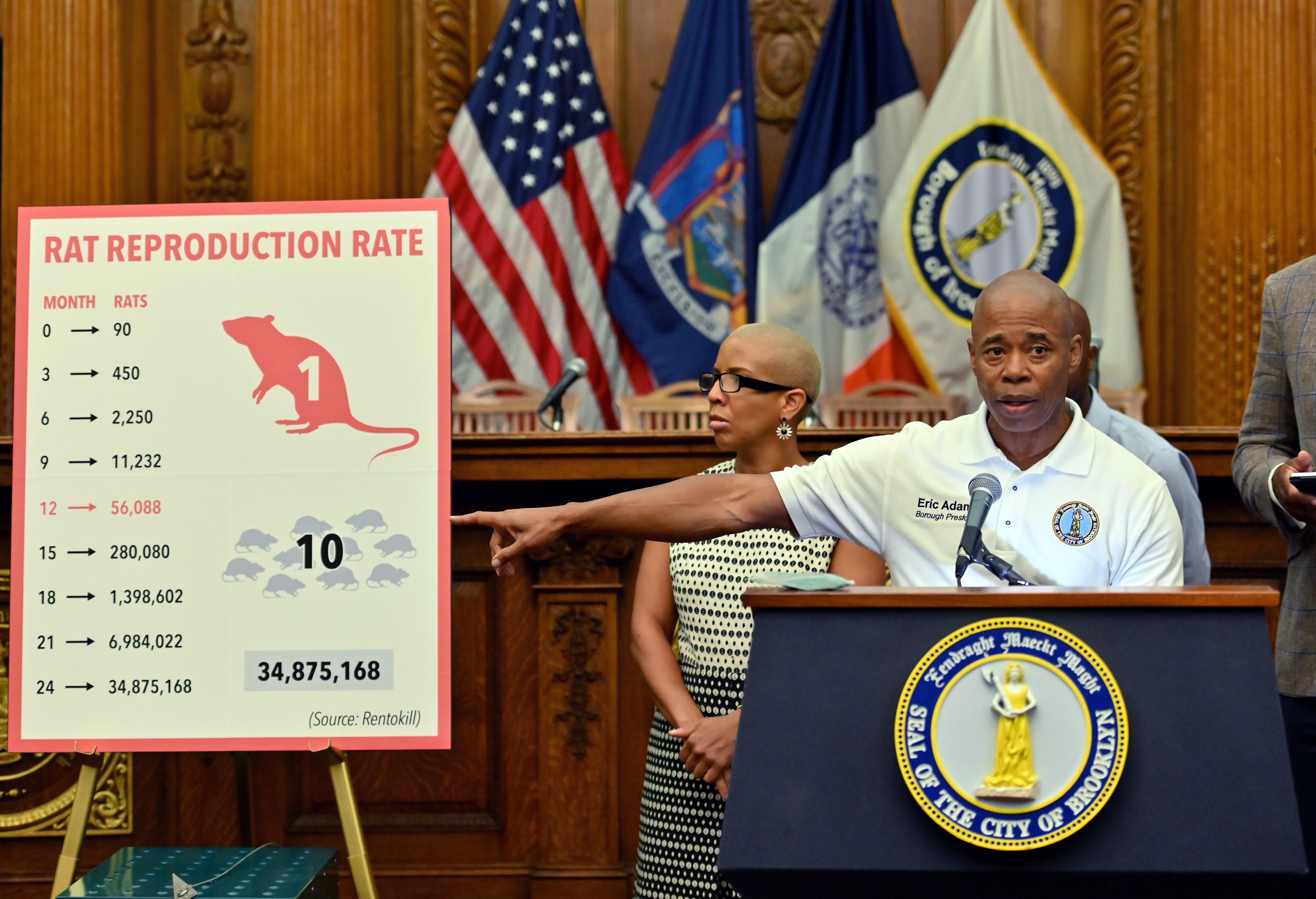 Mayor Adams blames rat infestation on Brooklyn neighbor