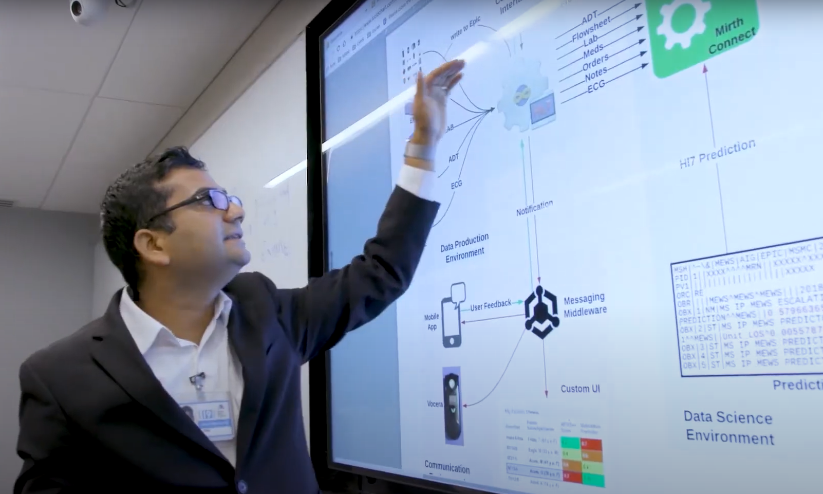 How NYC hospitals are using artificial intelligence to save lives