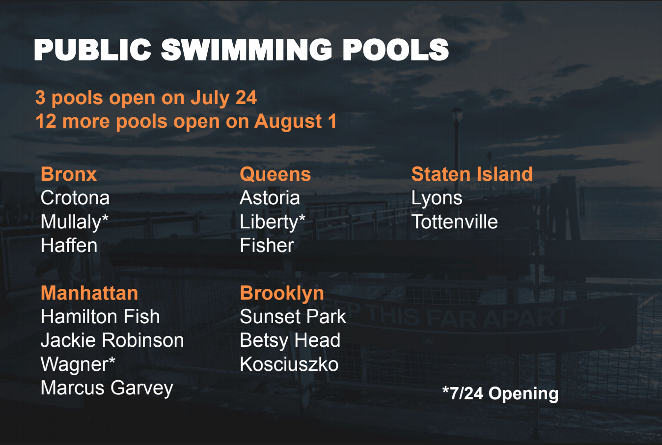 NYC Beaches Officially Open For Swimming Today, 15 Public Pools To Open