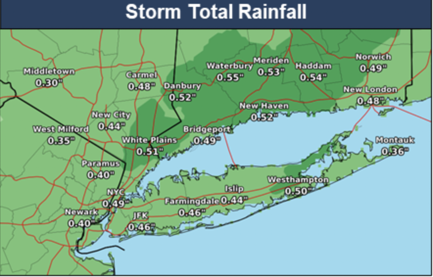 Last day of school to bring thunderstorms and cooler temps