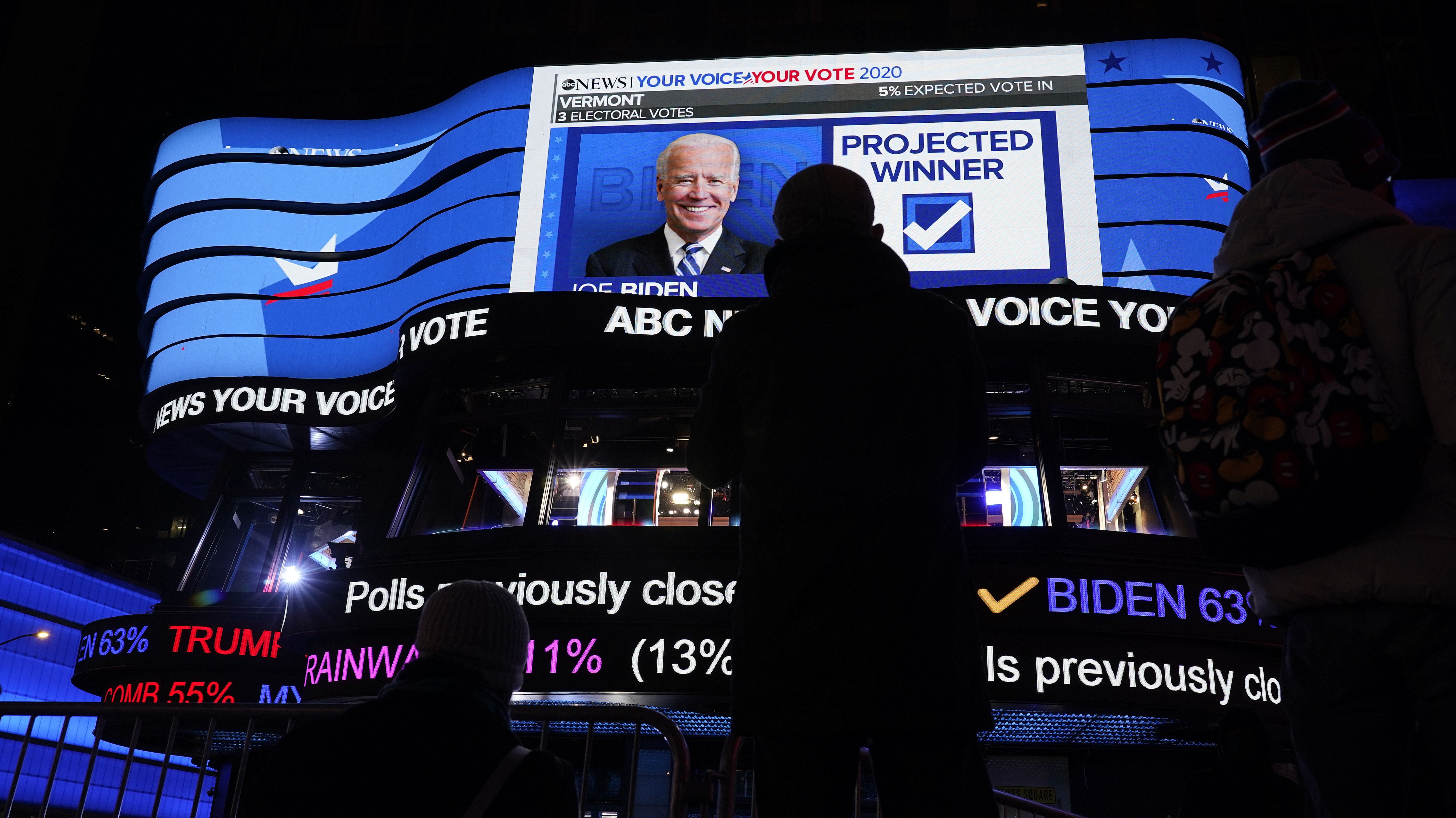 Election 2020 Results: Biden Wins New York & New Jersey, While Bowman, Torres, And Jones Make History